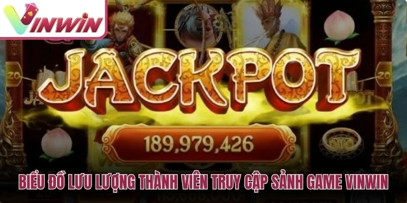 Lưu lượng người chơi không phải bằng chứng jackpot dễ nổ hơn trong giờ vàng nổ hũ Vinwin