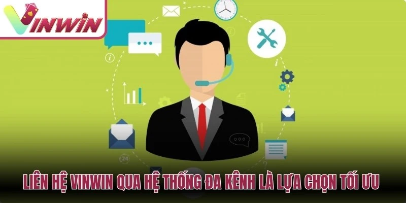 Liên hệ Vinwin qua kênh hỗ trợ tài khoản giao dịch bảo mật và kỹ thuật