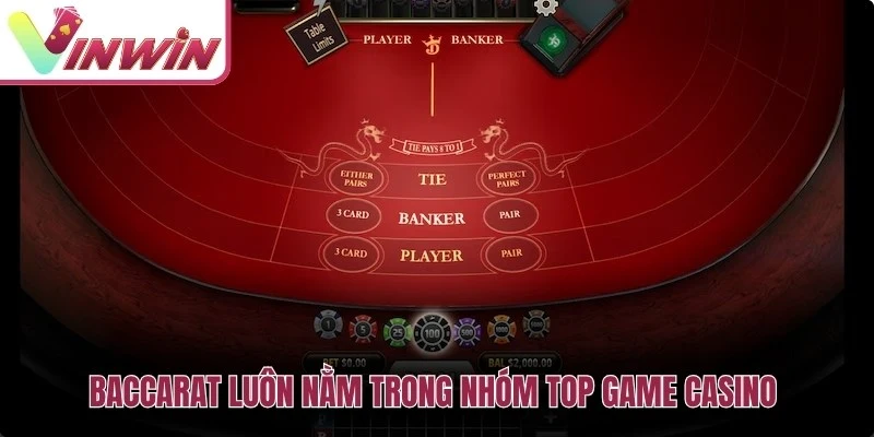 Baccarat trong top game casino Vinwin với cửa Banker Player và Tie